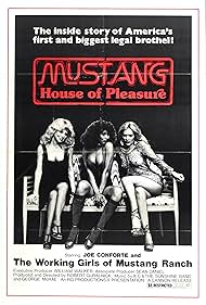 Watch Full Movie :Mustang The House That Joe Built (1977)