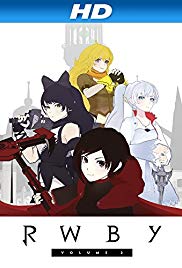 Watch Full Movie :RWBY: Volume 2 (2014)